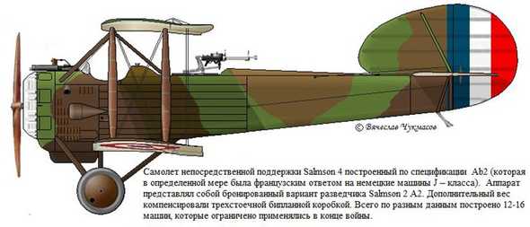 Salmson_4